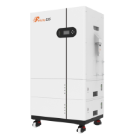 Гібридний інвертор Apollo-5KLP1G01-MX All in One ESS Felicity (5 kW, 1 фаза, 1 MPPT) Гібридний інвертор Apollo-5KLP1G01-MX All in One ESS Felicity (5 kW, 1 фаза, 1 MPPT)