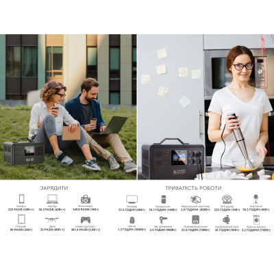 Портативна зарядна станція KS 2400PS Портативна зарядна станція KS 2400PS