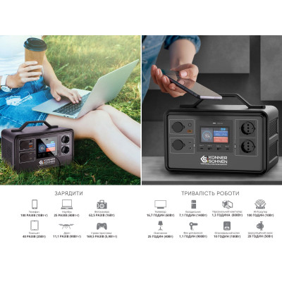 Портативна зарядна станція KS 1200PS Портативна зарядна станція KS 1200PS
