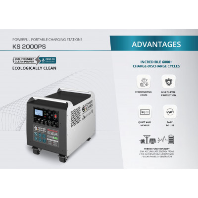 Портативна електростанція KS 2000PS