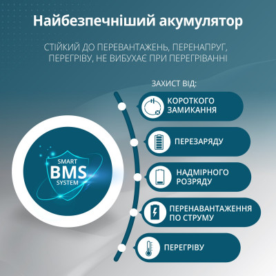 Портативна електростанція KS 3000PS Портативна електростанція KS 3000PS