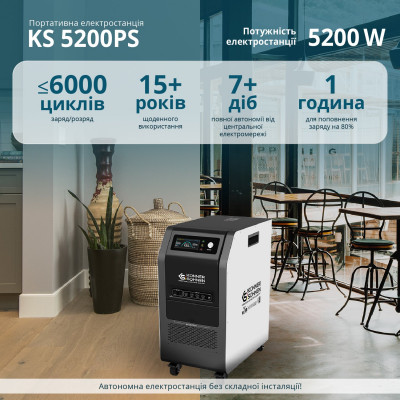 Портативна електростанція KS 5200PS Портативна електростанція KS 5200PS