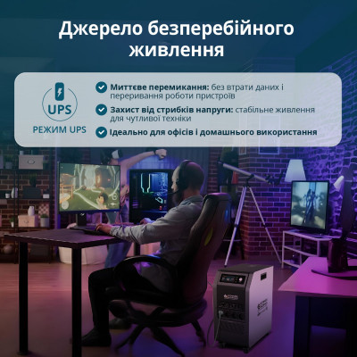 Портативна електростанція KS 5200PS Портативна електростанція KS 5200PS