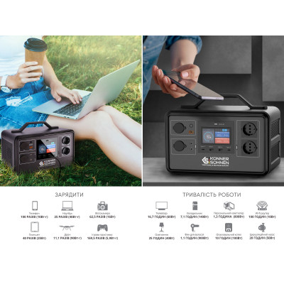 Портативна електростанція KS 1200PS Портативна електростанція KS 1200PS