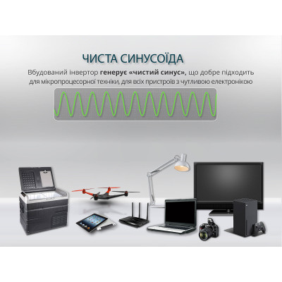 Портативна електростанція LifePO4 KS 300PS