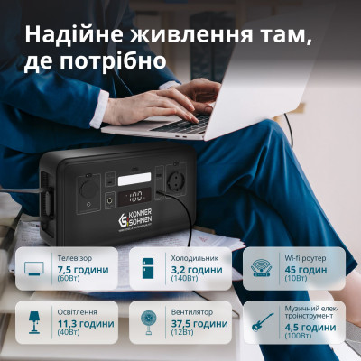 Портативна електростанція KS 500PS