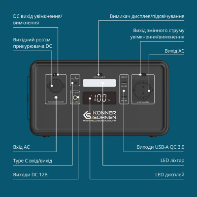 Портативна електростанція KS 500PS