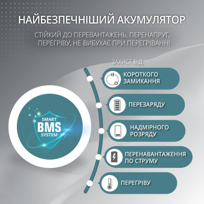 Потужна електростанція KS 2500PS Потужна електростанція KS 2500PS