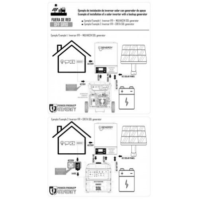 Інвертор перетворювач напруги GENERGY IFR4000-24 24-220 В 4 кВт Інвертор перетворювач напруги GENERGY IFR4000-24 24-220 В 4 кВт