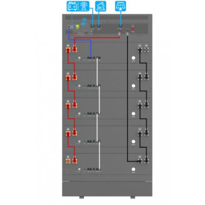 Система накопичення енергії GENERGY GZE-25652