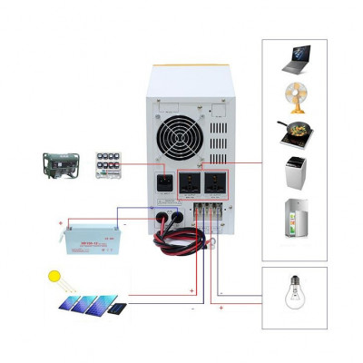 Гібридний інвертор Patriot WDT50112-20 (500Вт), 12В, струм заряду до 15А, під зовнішній АКБ (AGM/Gel), із сонячним контролером PWM(50Vdc, 280W), Q2