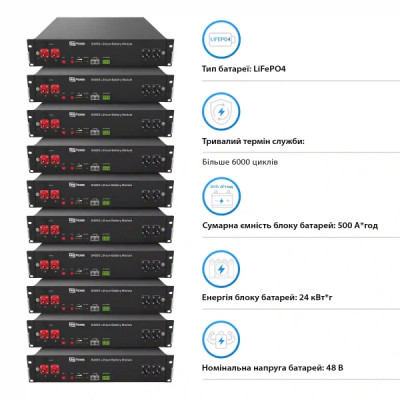 Система зберігання енергії Solis S6-EH3P12K-L-LDY24K1-LFP 12kW 24kWh 10BAT LiFePO4 6000 циклів