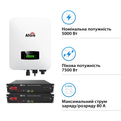 Система зберігання енергії Afore AF5K-SL-2DY4.8K-LFP 5kW 4.8kWh 2BAT LiFePO4 6000 циклів