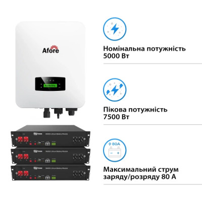 Система зберігання енергії Afore AF5K-SL-3DY7.2K-LFP 5kW 7.2kWh 3BAT LiFePO4 6000 циклів