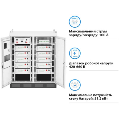 Система збереження енергії GSL-BESS-143 512V 280Ah 143kWh LiFePO4 Fire Extinguisher Air Conditioner (GSL-BESS-143)