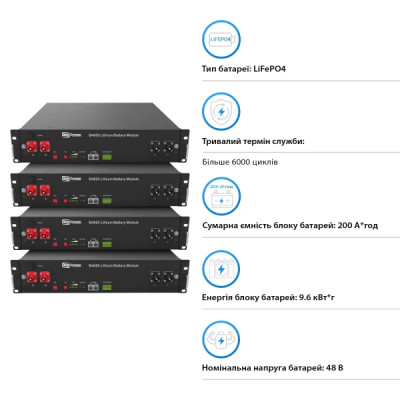 Система зберігання енергії HWS MAX10.2K-LDY9.6K1-LFP 10.2kW 9.6kWh 4BAT LiFePO4 6000 циклів