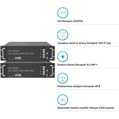 Система зберігання енергії Solarverse SV5048UPSR-2GS9.6K-LFP 5 9.6kWh 2BAT LiFePO4 6500 циклів