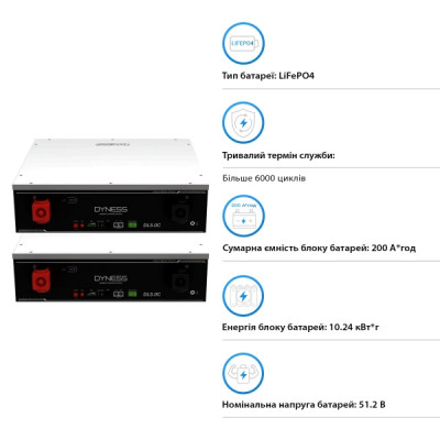 Система зберігання енергії Solis S6-EH1P6K-L-PLUS-LDY10.24K1-LFP 6kW 10.24kWh 2BAT LiFePO4 6000 циклів