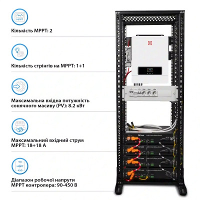 Система зберігання енергії Solarverse SRV24-1MX8.2K1-LDY9.6K1-1 8.2kW 9.6kWh 4BAT LiFePO4 6000 циклів Система зберігання енергії Solarverse SRV24-1MX8.2K1-LDY9.6K1-1 8.2kW 9.6kWh 4BAT LiFePO4 6000 циклів