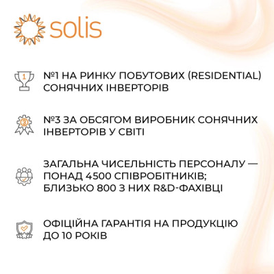 Система зберігання енергії Solis S6-EH3P12K-L-LDY19.2K1-LFP 12kW 19.2kWh 8BAT LiFePO4 6000 циклів
