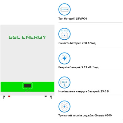 Система зберігання енергії Solarverse SV3024A-1GS5.12K-LFP 3kW 5.12kWh 1BAT LiFePO4 6500 циклів