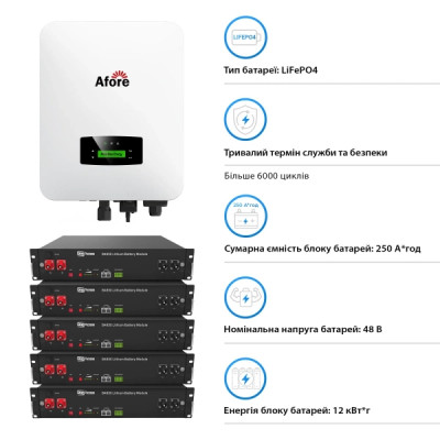 Система зберігання енергії Solarverse SVR32-1AF6K1-LDY12K1-0 6kW 12kWh 5BAT LiFePO4 6000 циклів