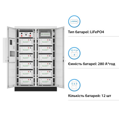 Блок батарей GSL 614.4V 280Ah 172kWh LiFePO4 IP67 Fire Extinguisher Air Conditioner (GSL-BESS-170)