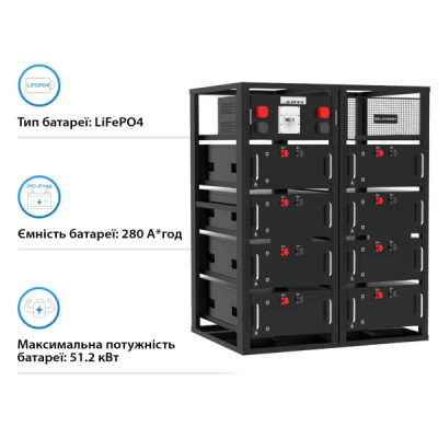 Блок батарей GSL 409.6V 280Ah 114.7kWh LiFePO4 (GSL-R115K) Блок батарей GSL 409.6V 280Ah 114.7kWh LiFePO4 (GSL-R115K)