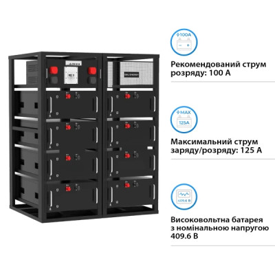 Блок батарей GSL 409.6V 280Ah 114.7kWh LiFePO4 (GSL-R115K) Блок батарей GSL 409.6V 280Ah 114.7kWh LiFePO4 (GSL-R115K)