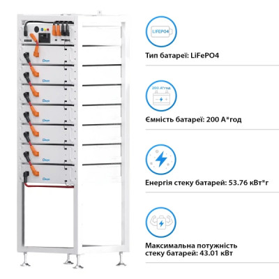 Блок батарей Deye BOS-A7 53.76kW 268.8V 200Ah LiFePO4 HVB1000V RACK Блок батарей Deye BOS-A7 53.76kW 268.8V 200Ah LiFePO4 HVB1000V RACK
