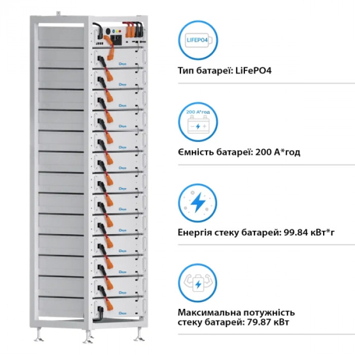 Genarac Rack Блок батарей Deye BOS-A13 99.84kW 499.2V 200AhLiFePO4 HVB1000V RACK ...