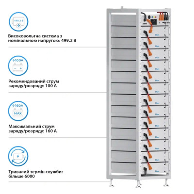 Блок батарей Deye BOS-A13 99.84kW 499.2V 200AhLiFePO4 HVB1000V RACK Блок батарей Deye BOS-A13 99.84kW 499.2V 200AhLiFePO4 HVB1000V RACK