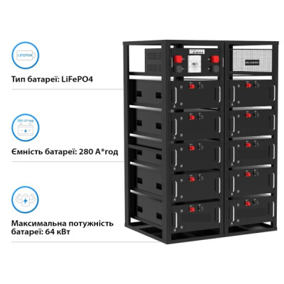 Блок батарей GSL 512V 280Ah 143kWh LiFePO4 (GSL-R143K)