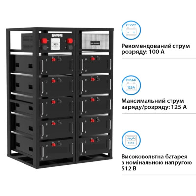 Блок батарей GSL 512V 280Ah 143kWh LiFePO4 (GSL-R143K)