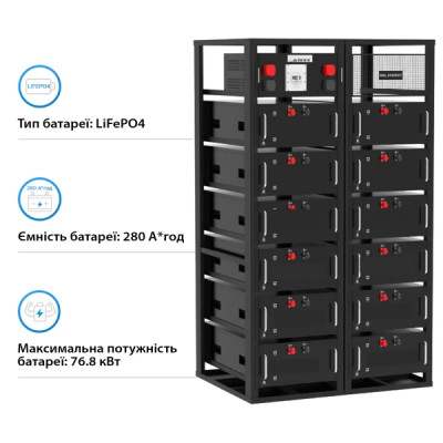 Блок батарей GSL 614.4V 280Ah 172kWh LiFePO4 (GSL-R172K)