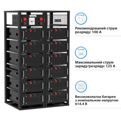 Блок батарей GSL 614.4V 280Ah 172kWh LiFePO4 (GSL-R172K)