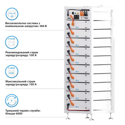Блок батарей Deye BOS-A10 76.8kW 384V 200Ah LiFePO4 HVB1000V RACK Блок батарей Deye BOS-A10 76.8kW 384V 200Ah LiFePO4 HVB1000V RACK