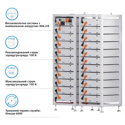Блок батарей Deye BOS-A21 161.28kW 806.4V 200Ah LiFePO4 HVB1000V RACK Блок батарей Deye BOS-A21 161.28kW 806.4V 200Ah LiFePO4 HVB1000V RACK
