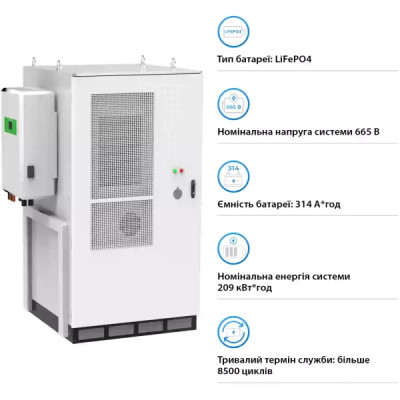 Система збереження енергії GSL BESS-R209K 665.6V 314Ah 209kWh LiFePO4 IP65, Fire Extinguisher, AirConditioner with Air channel (GSL-BESS-R209K)