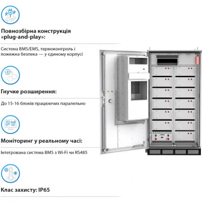 Система збереження енергії GSL BESS-R209K 665.6V 314Ah 209kWh LiFePO4 IP65, Fire Extinguisher, AirConditioner with Air channel (GSL-BESS-R209K)