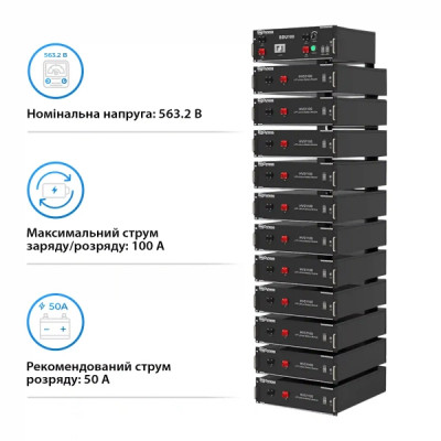 Блок батарей Dyness HV51100-11 56.32kW 614.4V 100Ah LiFePO4 BDU100 RACK