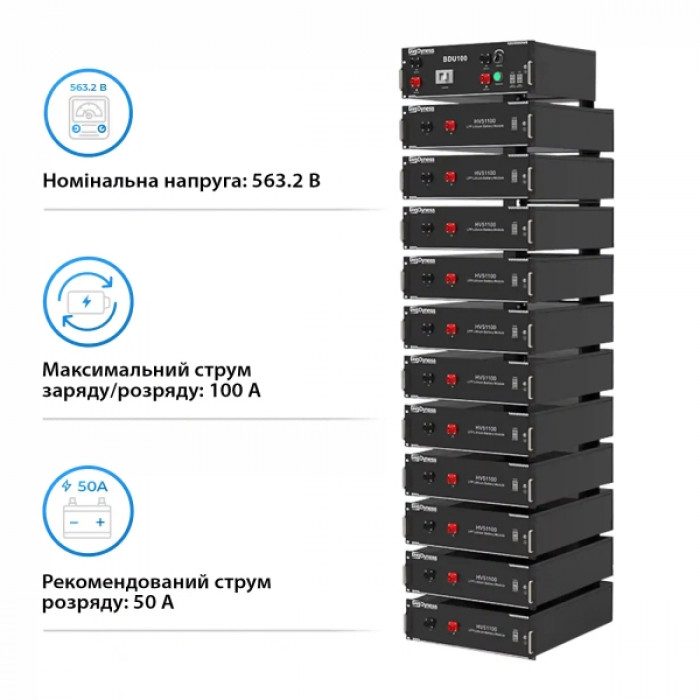 Genarac Rack Блок батарей Dyness HV51100-11 56.32kW 614.4V 100Ah LiFePO4 BDU100 RACK ...