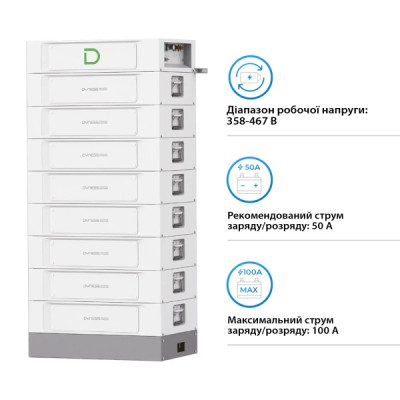 Блок батарей Dyness STACK100-8 8xS51100 40.96kW 409.6V 100Ah LiFePO4 SBDU100 (STACK100-8-40.96kW)
