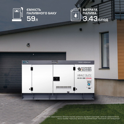 Дизельная трехфазная электростанция KS 35-3BE Дизельная трехфазная электростанция KS 35-3BE
