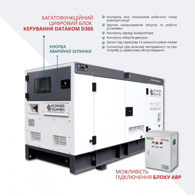 Дизельная трехфазная электростанция KS 35-3BE Дизельная трехфазная электростанция KS 35-3BE