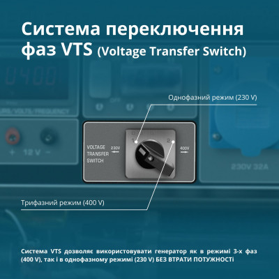 Бензиновый генератор Könner & Söhnen KS 10000E 1/3 Бензиновый генератор Könner & Söhnen KS 10000E 1/3