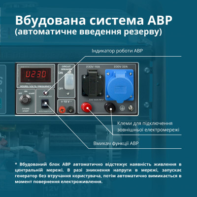 Бензиновый генератор Könner & Söhnen KS 10000E ATS Бензиновый генератор Könner & Söhnen KS 10000E ATS