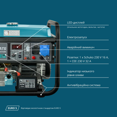 Бензиновый генератор Könner & Söhnen KS 10000E ATS Бензиновый генератор Könner & Söhnen KS 10000E ATS