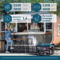 Бензиновый генератор "Könner & Söhnen" KS 7000E 1/3