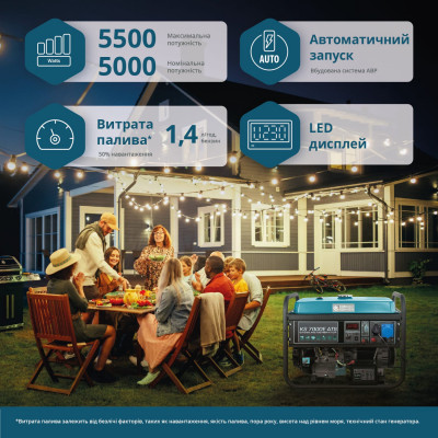 Бензиновый генератор Könner & Söhnen KS 7000E ATS